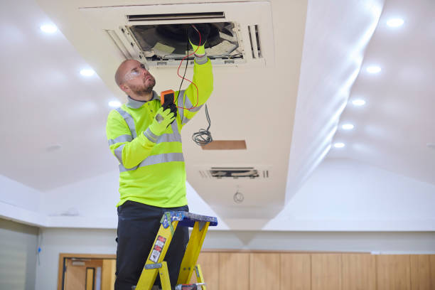 Best Commercial HVAC in Orland Park, IL